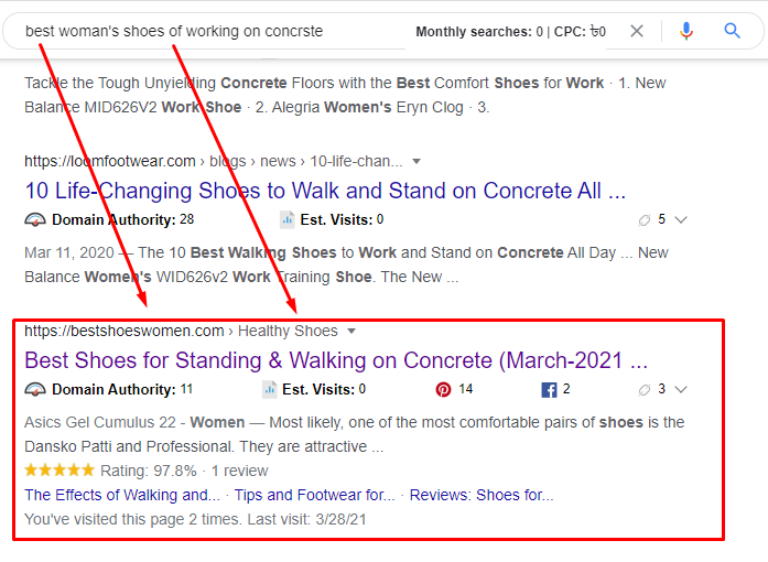 I will Provide WordPress yoast SEO on page optimization with schema markup
