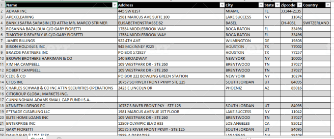 I will do data entry typing work in excel, Online and Convert JPG Excel