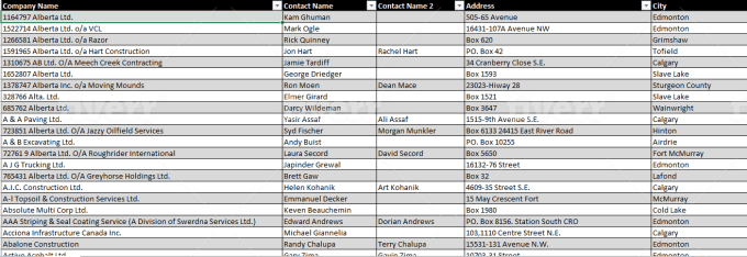 I will do data entry typing work in excel, Online and Convert JPG Excel