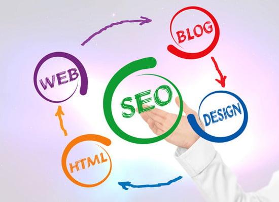 I will do amazing SEO for squarespace, wix, shopify, magento, wordpress website