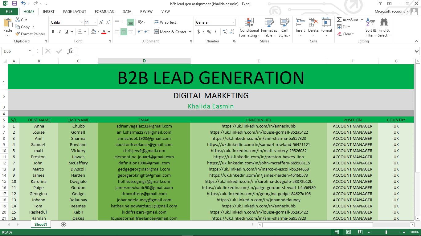 I will create b2b linkedin lead generation list