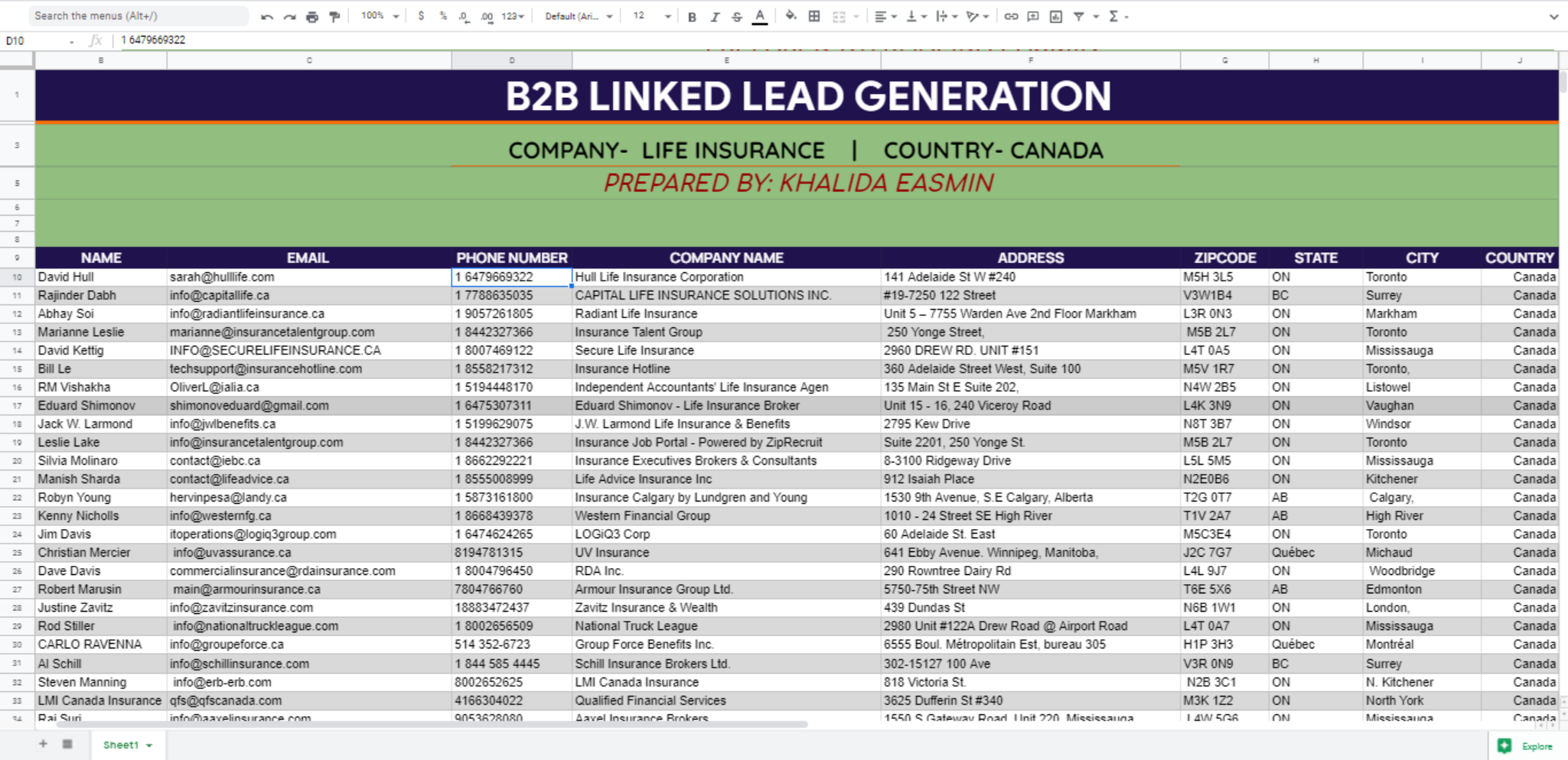 I will create b2b linkedin lead generation list