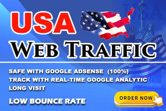  30,000 Keyword targeted USA Organic website traffic