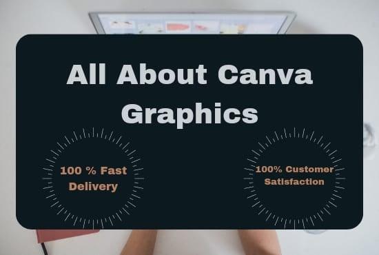 I will design 20 canva social media posts 