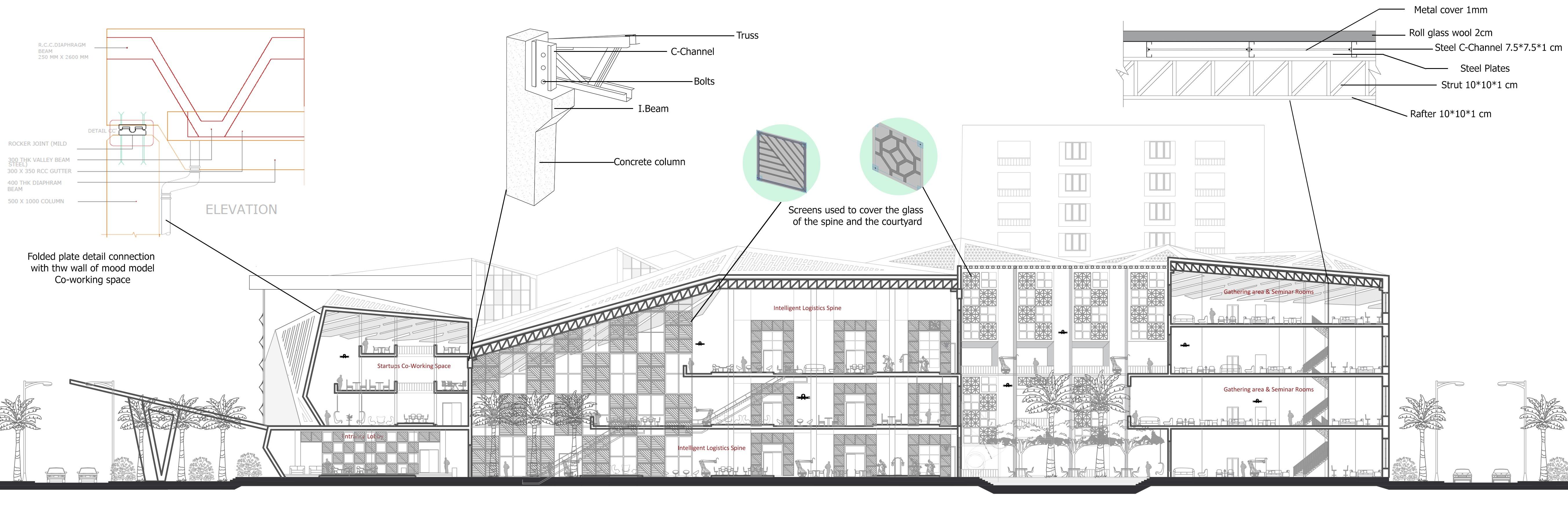 Architecture autocad floor plans, sections elevations 3dmax
