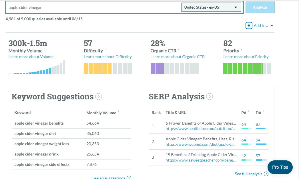 Rank Fast with 30 Keyword Research and Competitor Analysis 