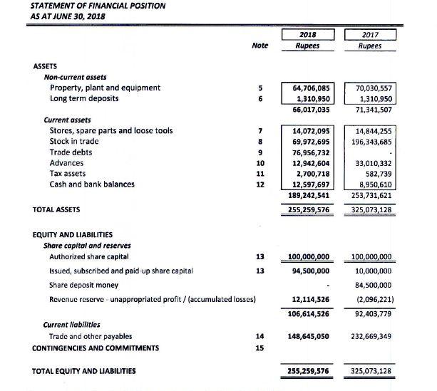 Accountant / Book keeping Expert