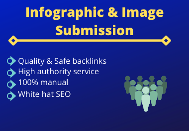 20 Infographic or picture Submission High power site normal backlinks third party referencing 