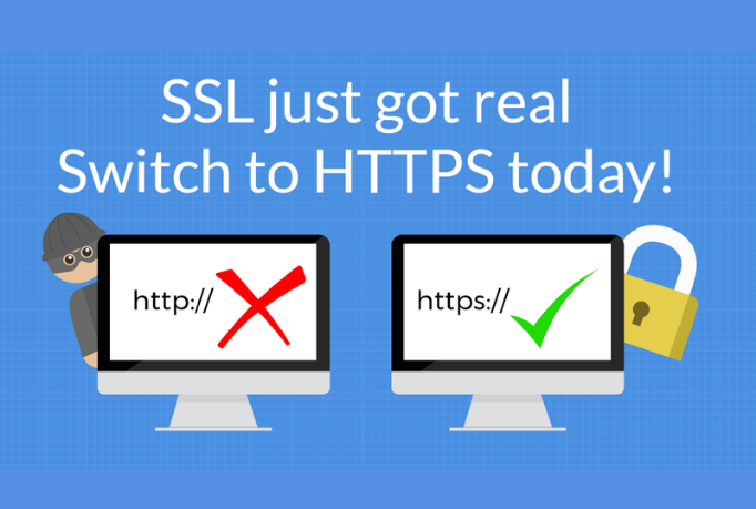 You will Get Free SSL Certificate To Enforce HTTPS Green Padlock Secure Connection