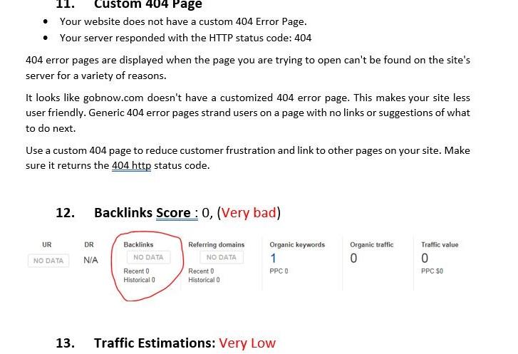 I will make high authority quality SEO Dofollow Backlinks for top rank on Google