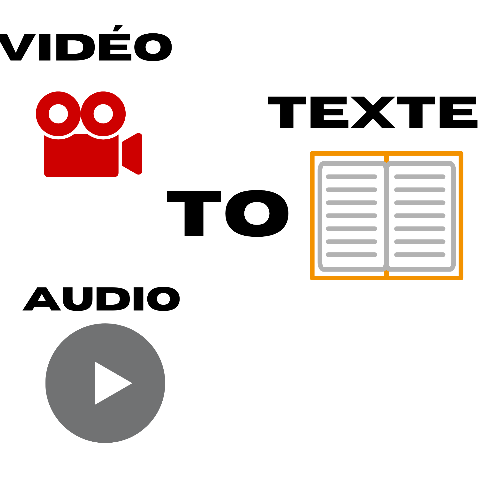 I will convert your vid&eacute;o or audio to text all languages are accept&eacute;s 