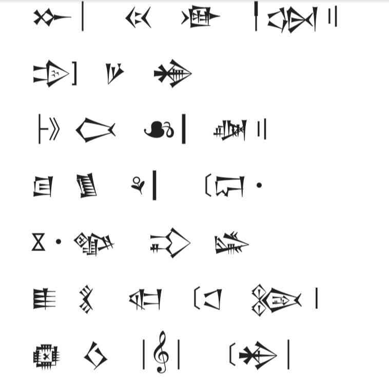 Get Your Discord Server Professionally Designed By Using Those Symbols (Without Bot)setup