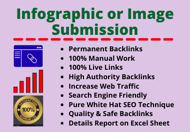 50 Image or Infographic Submissions High Authority Manual Permanent Website Backlink