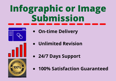 50 Image or Infographic Submissions High Authority Manual Permanent Website Backlink