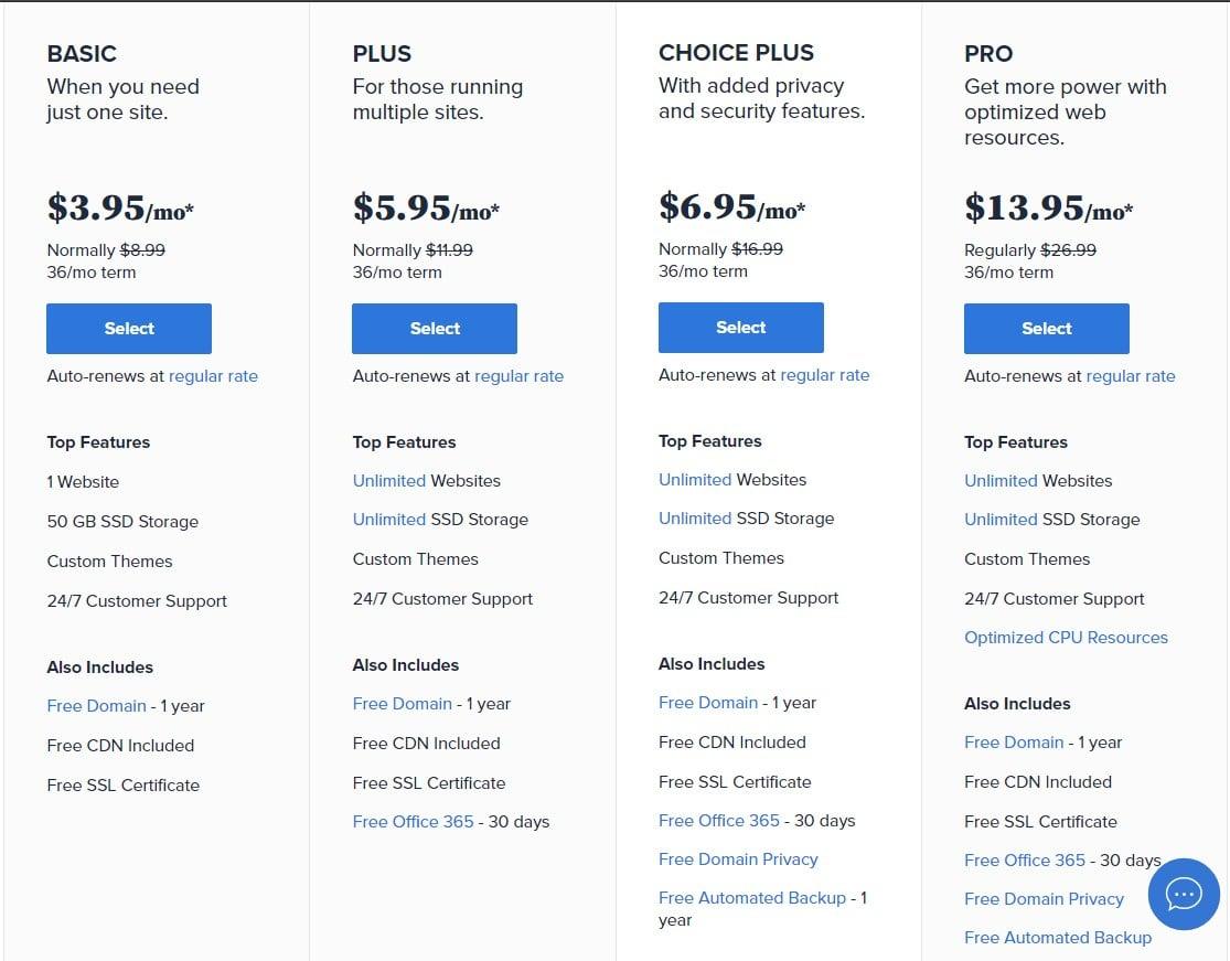 You can get hosting for your website from the best companies