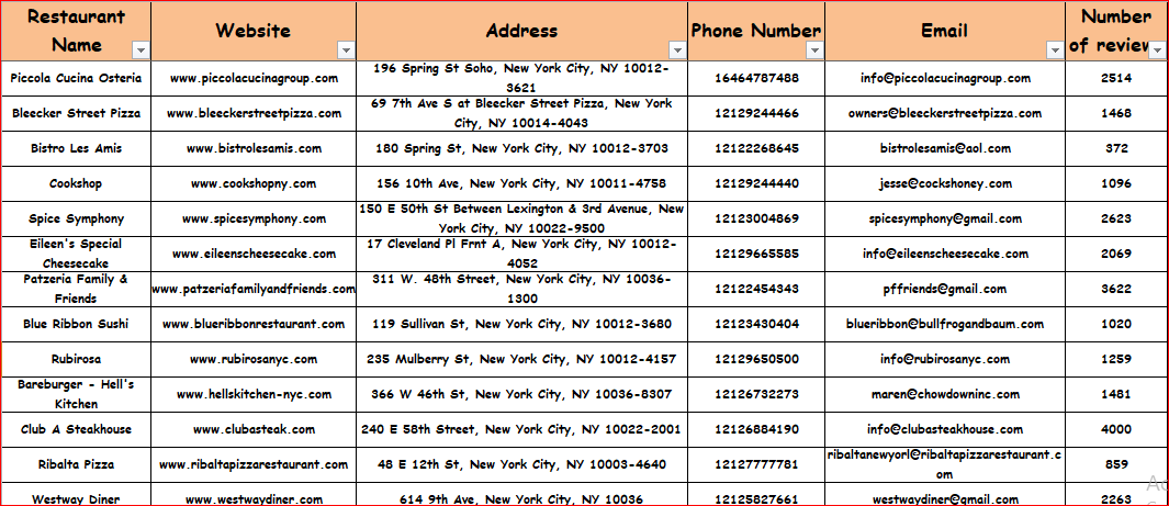 I will do data entry, web research, copy paste and typing jobs