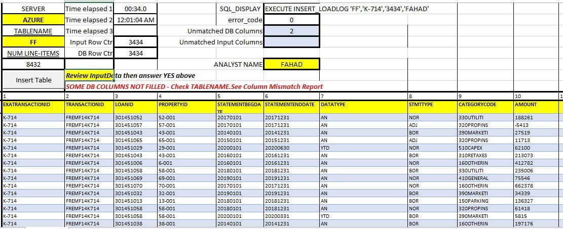 I will be your detail oriented virtual assistant