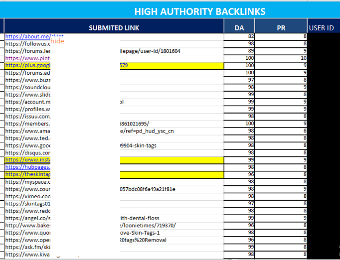 200 High Authority Backlinks (Maximum DA 70-100) white Hat Manual Backlink