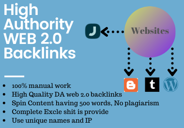  Create 20 high DA web 2.0 backlinks for your website