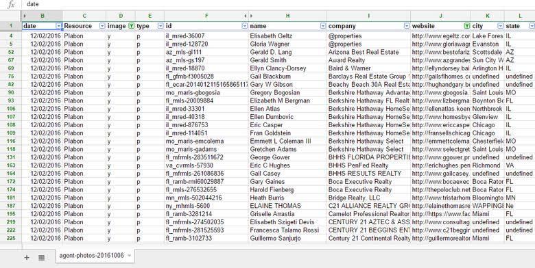Best data entry work's a data entry expert 3 year experience working of data entry 