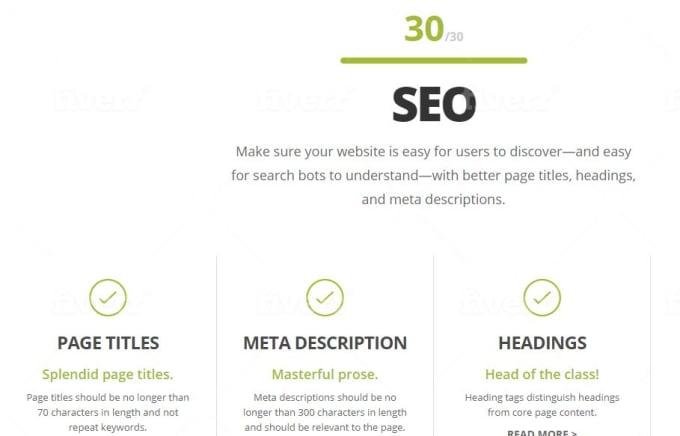 I will setup complete wordpress SEO for top page rankings