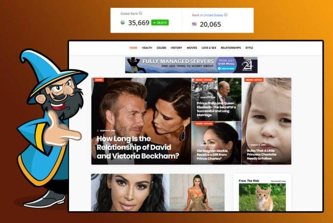 publish high quality SEO guest post with dofollow backlink on da 82 website