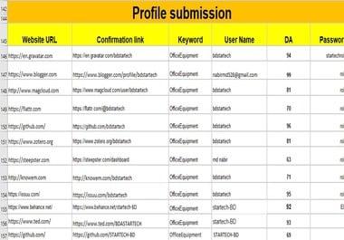 200 Manual social profile DO follow backlinks from DA 80+ websites