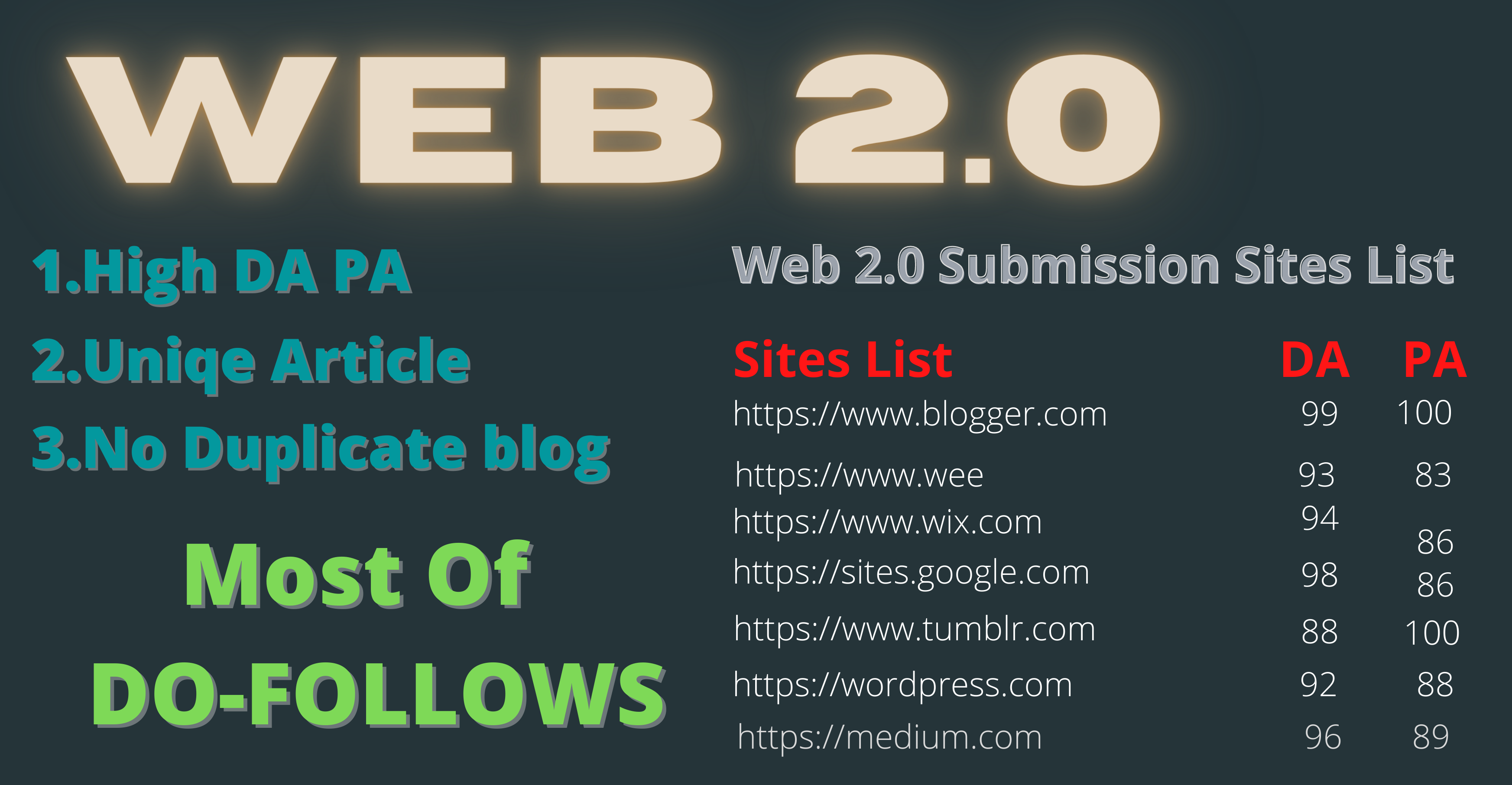 I will Create 20 High Quality Web 2.0 Blogs 