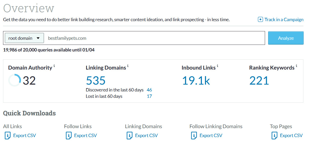 I will publish your article on my pets niche blog