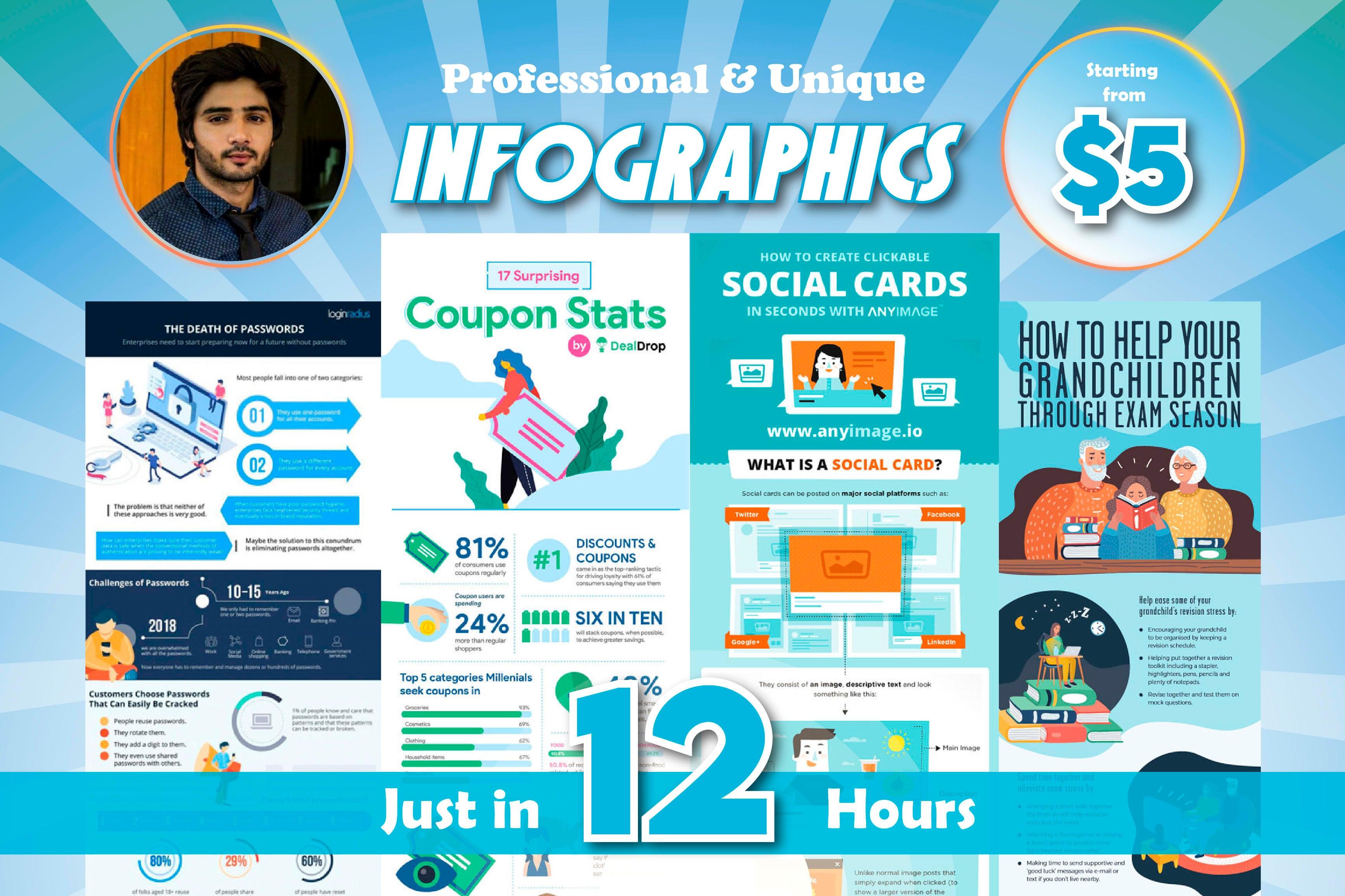 I will create professional unique infographic design in 24 hours