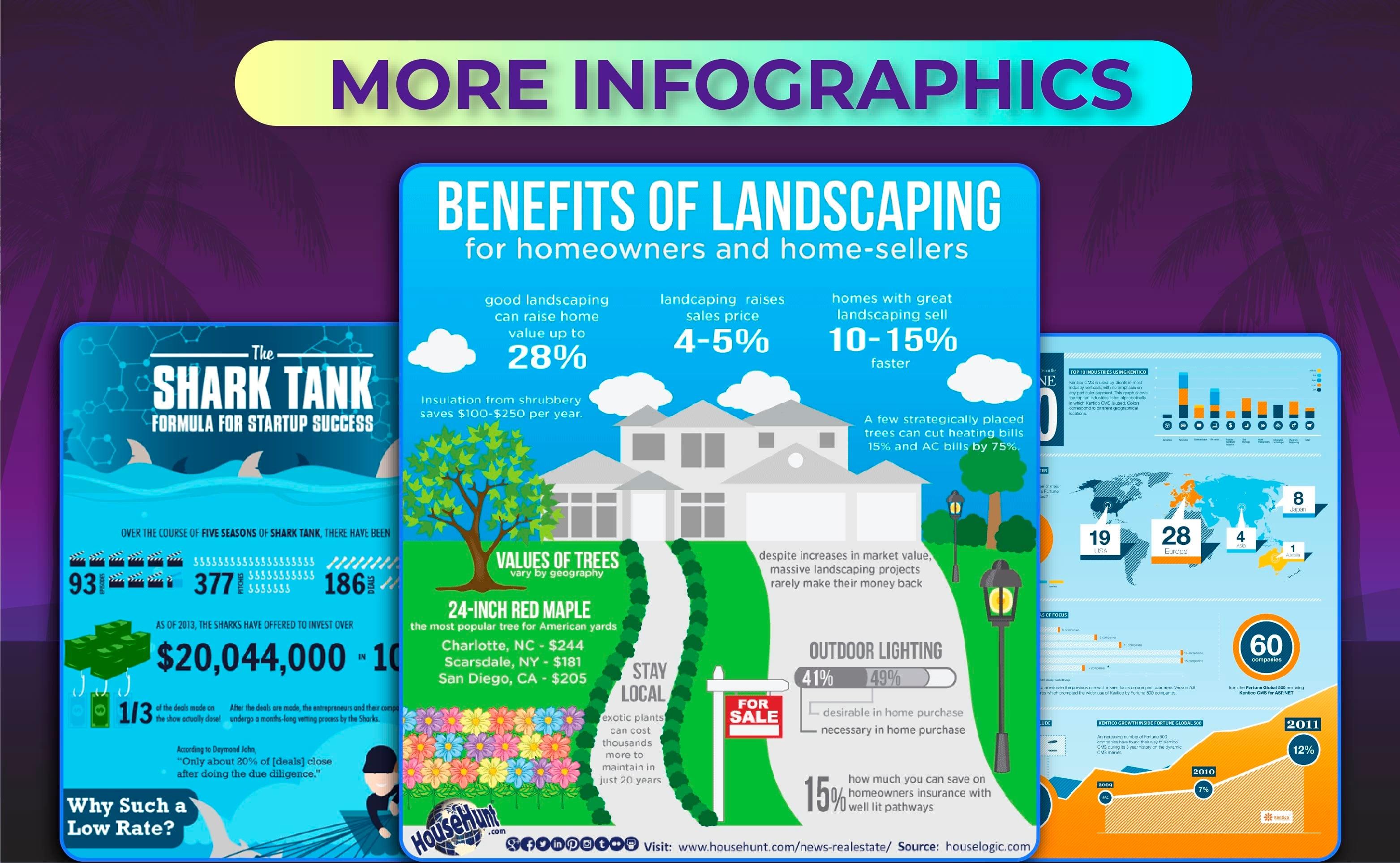 I will create awesome infographics in 24 hours