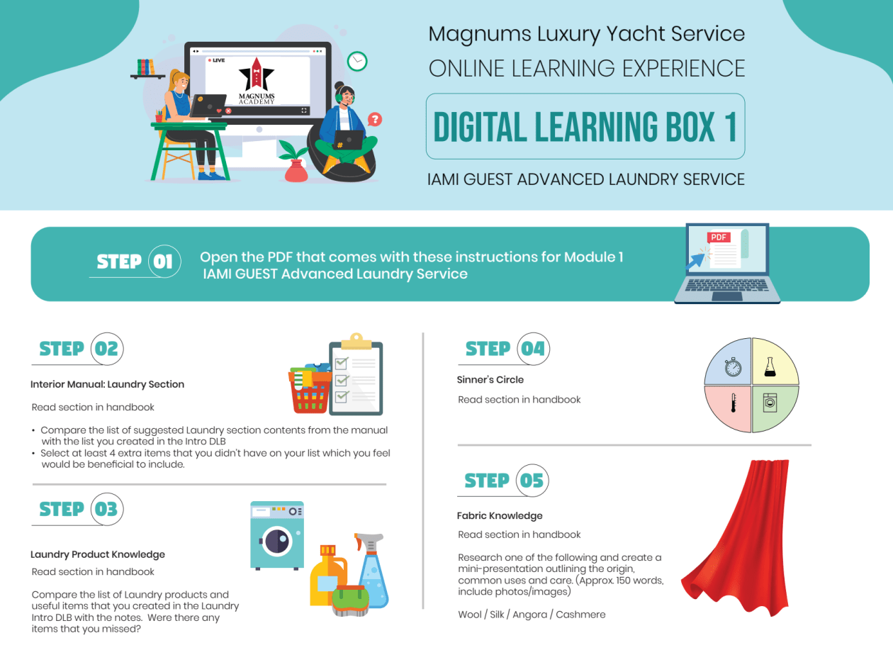 I will create professional unique infographic design in 24 hours