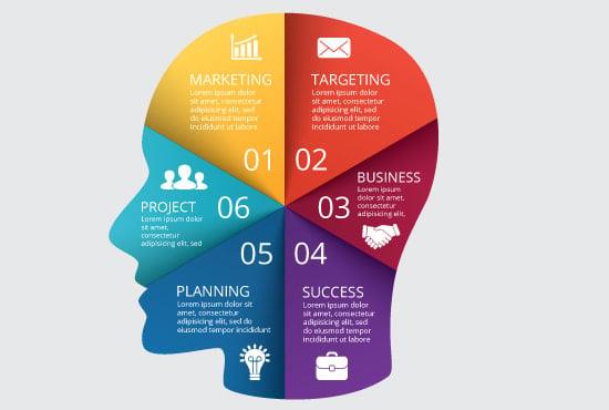 I will design an unique info graphic with your content