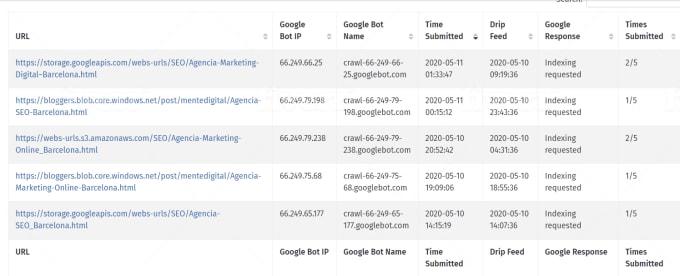 I will create 12 SEO dofollow backlinks on google, microsoft, amazon