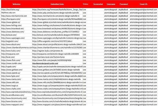 I will do business listing, local citations, local listing for USA