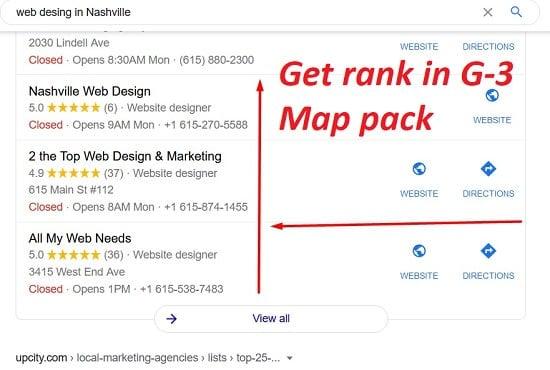 I will do business listing, local citations, local listing for USA