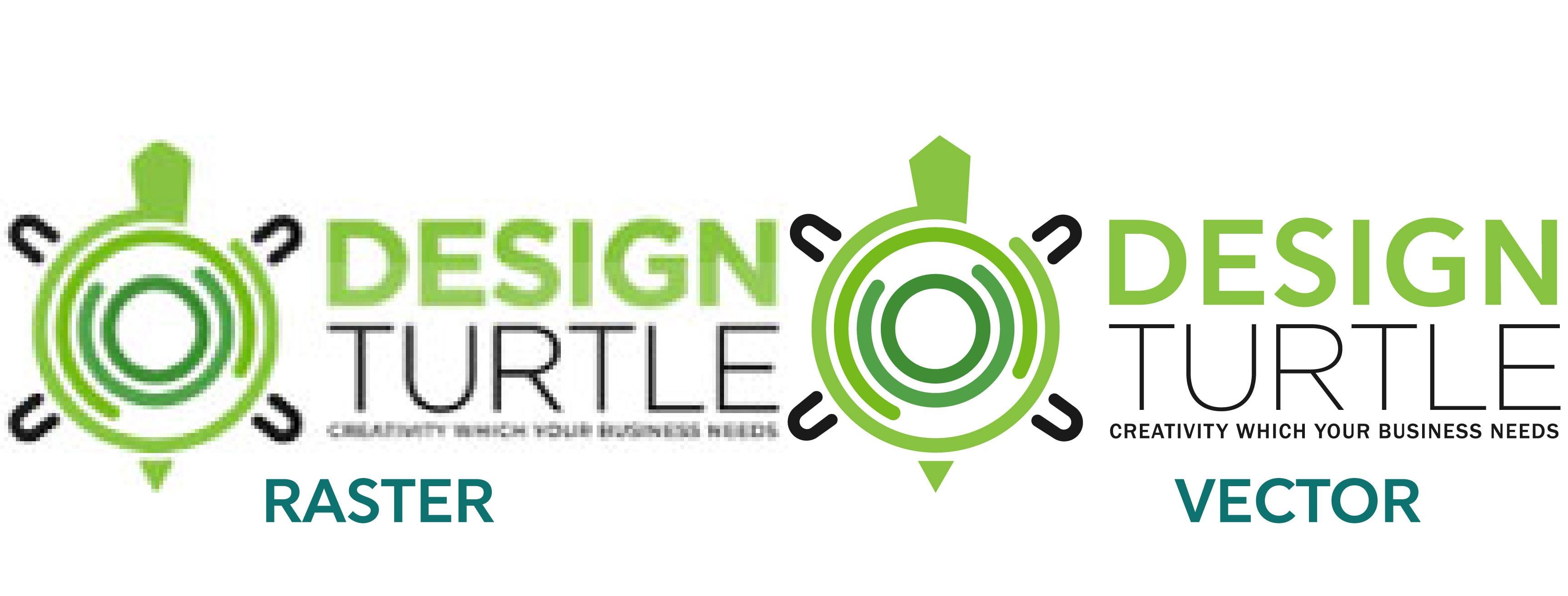 I can do Vector Tracing any logo or any image.