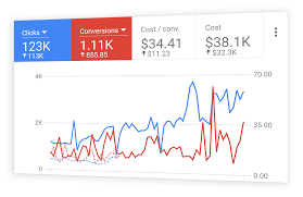 I will be your long term virtual assistant for 8hrs daily