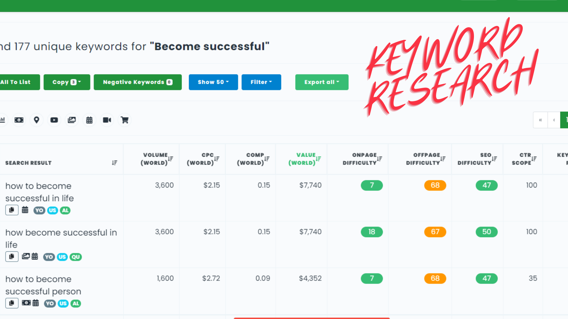 I will be your youtube manager and content creator