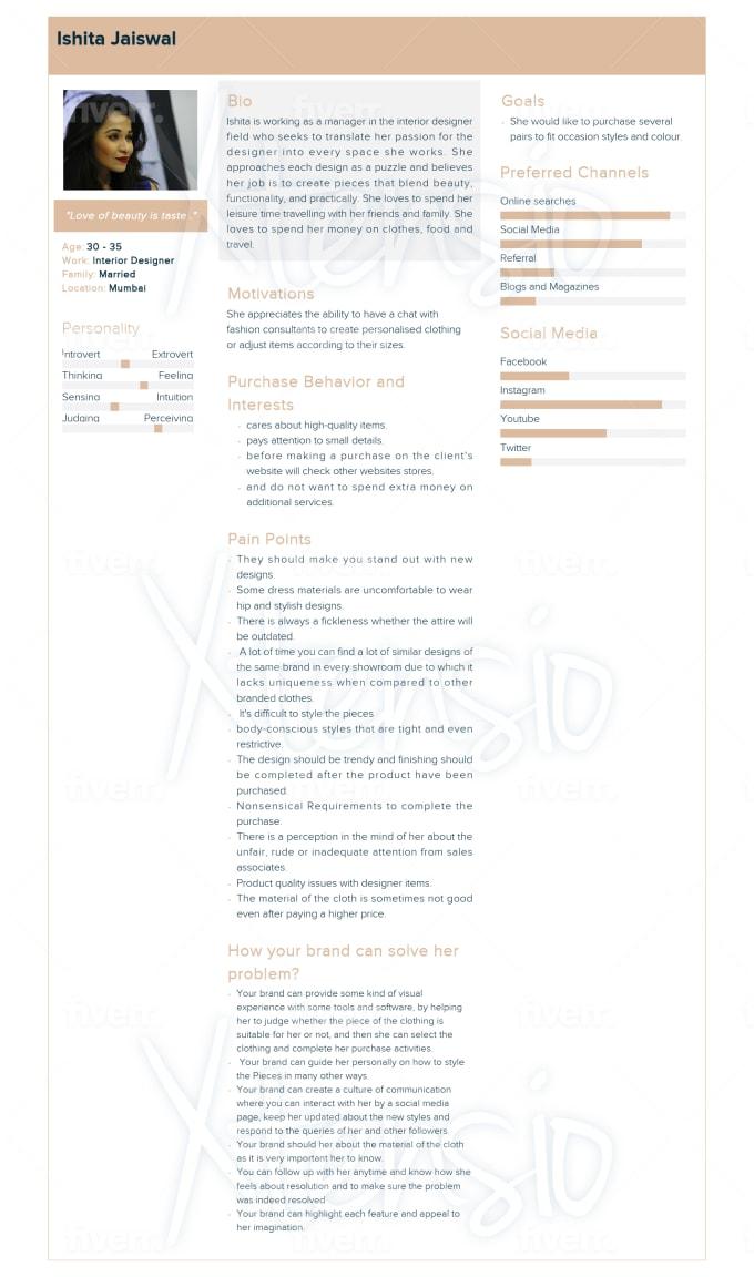 I will create a buyer persona for your brand or business