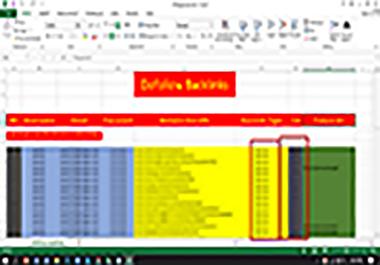 I will create unique domain 41 High authority profile backlinks 