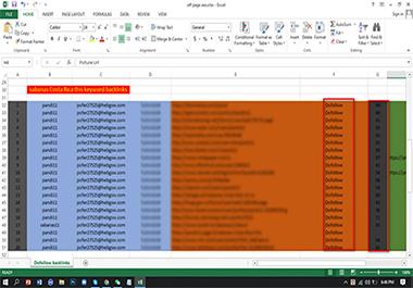I will create unique domain 41 High authority profile backlinks 