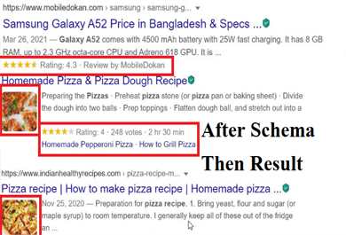 schema markup on your website for Advance level SEO