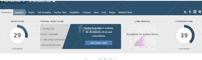 I will increase majestic trust flow 20 plus guaranteed