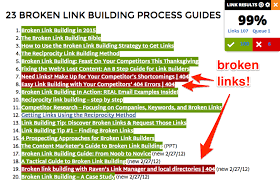 High Quality SEO Backlinks Service for Google Ranking