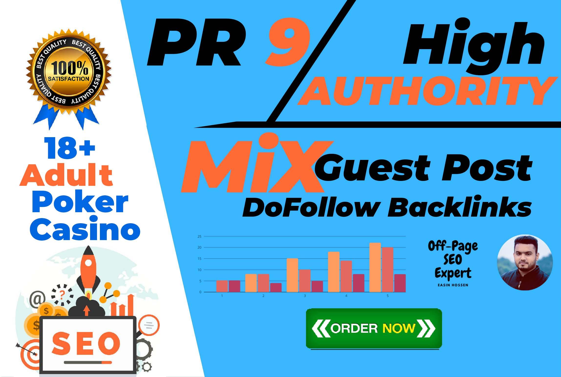 280 PowerLink Authority Backlinks DoFollow Permanent Blog Post