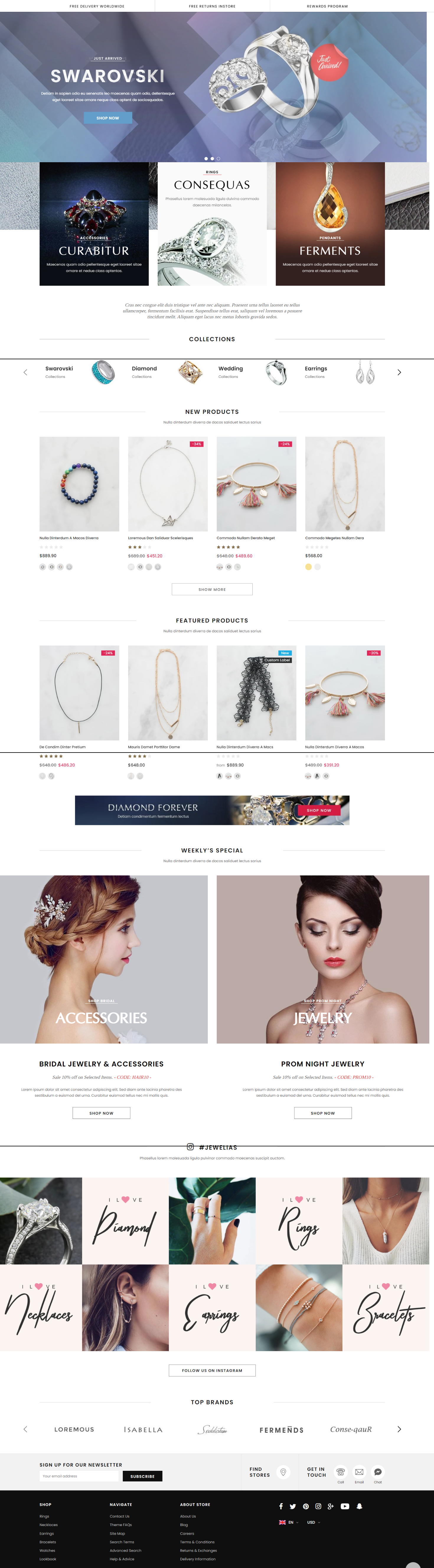 I will create shopify dropshipping store or shopify website