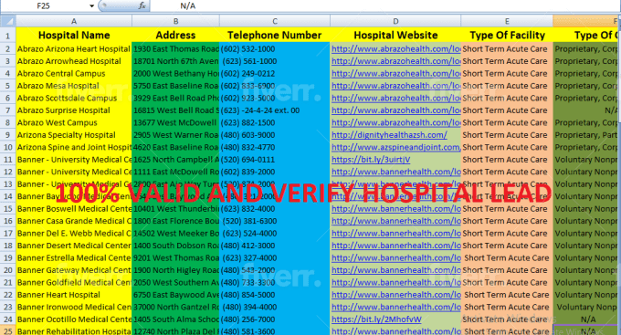 I will provide usa,uk,canada all hospital,doctor,dentist email list