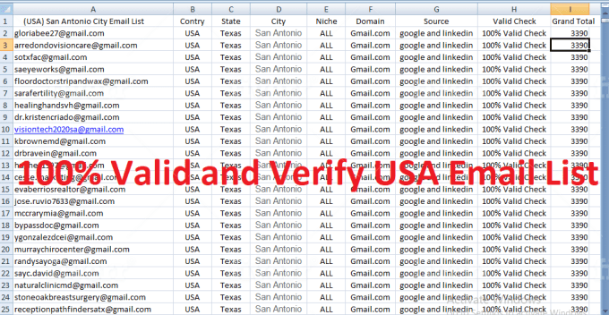 I will provide usa,uk,canada all hospital,doctor,dentist email list