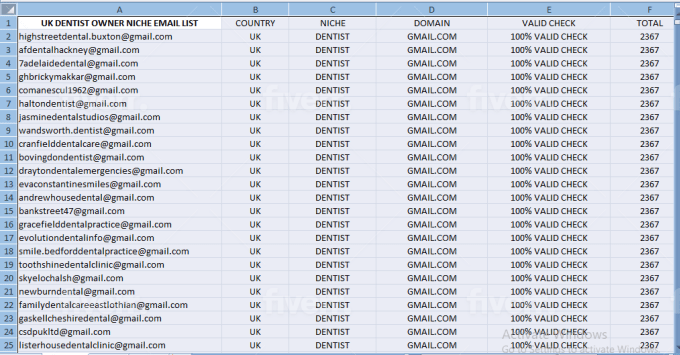 I will provide usa,uk,canada all hospital,doctor,dentist email list